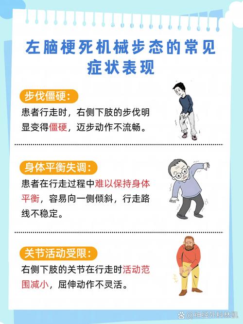 脑梗后遗症有几种步态