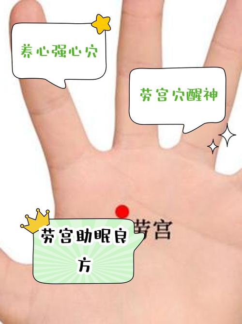 保胎按手上哪个穴位