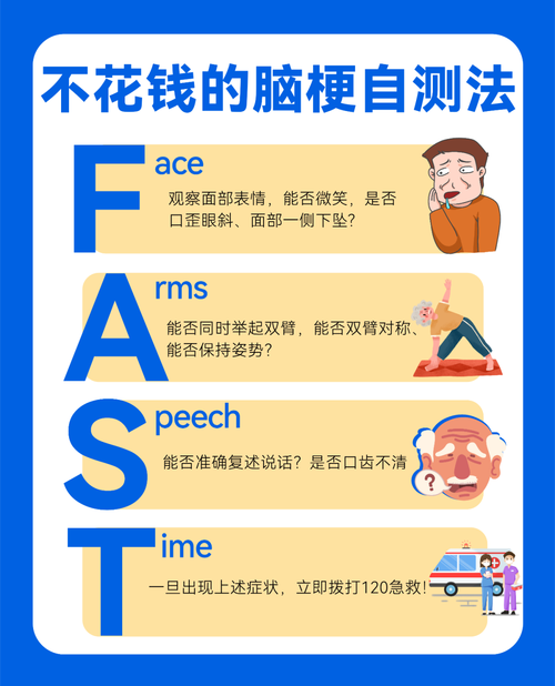 脑梗需要注意什么问题