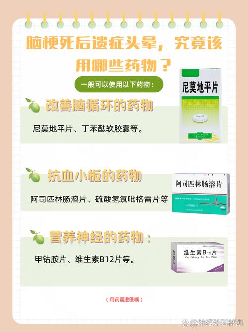 脑梗药物一个月多少钱