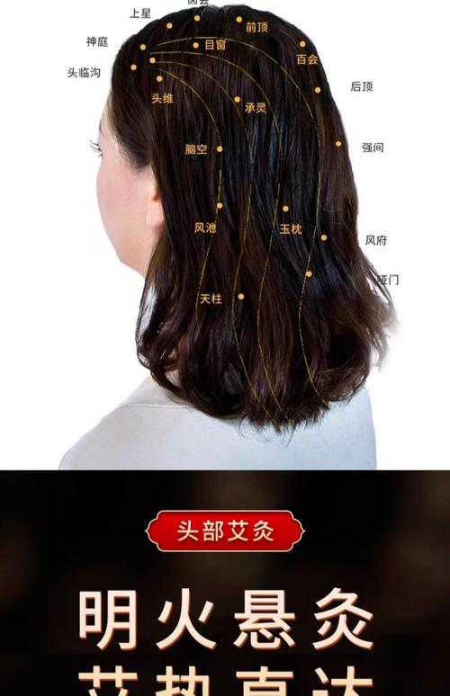 头痛取身体哪些穴位