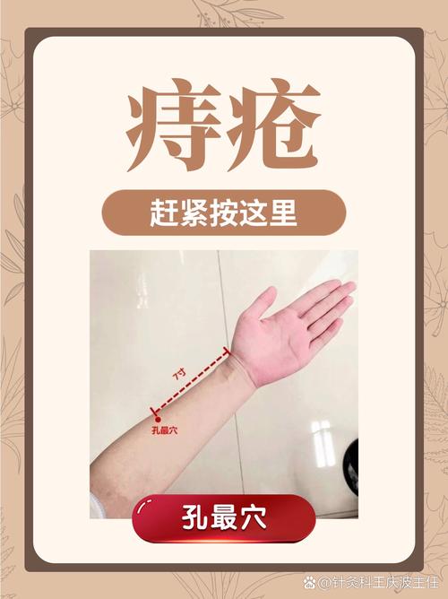 痔疮和哪个穴位有关