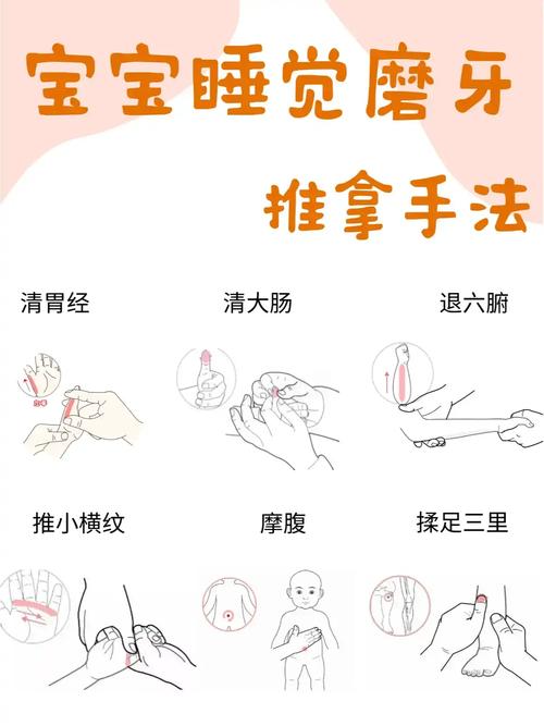 治乳牙按摩哪些穴位