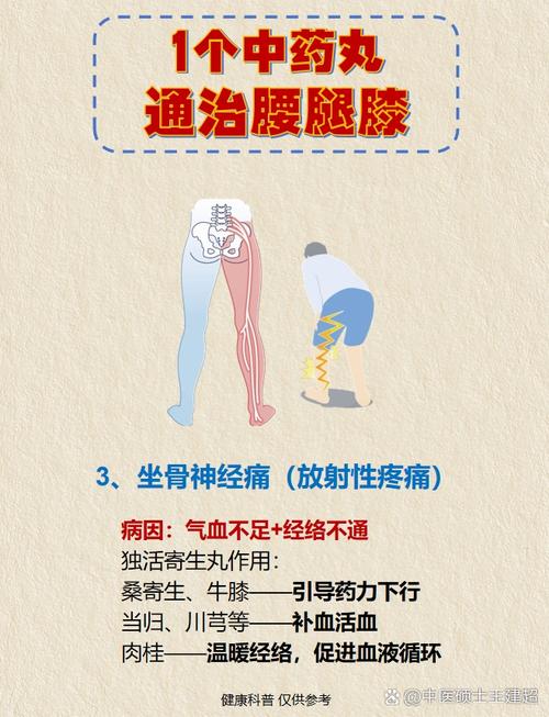 风湿铁打通筋丸的危害