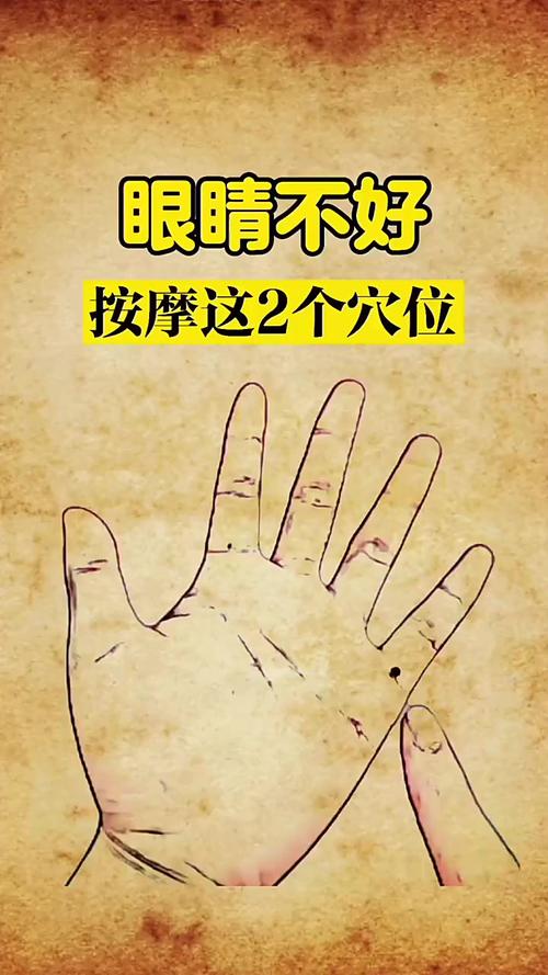 眼睛模糊的按摩穴位