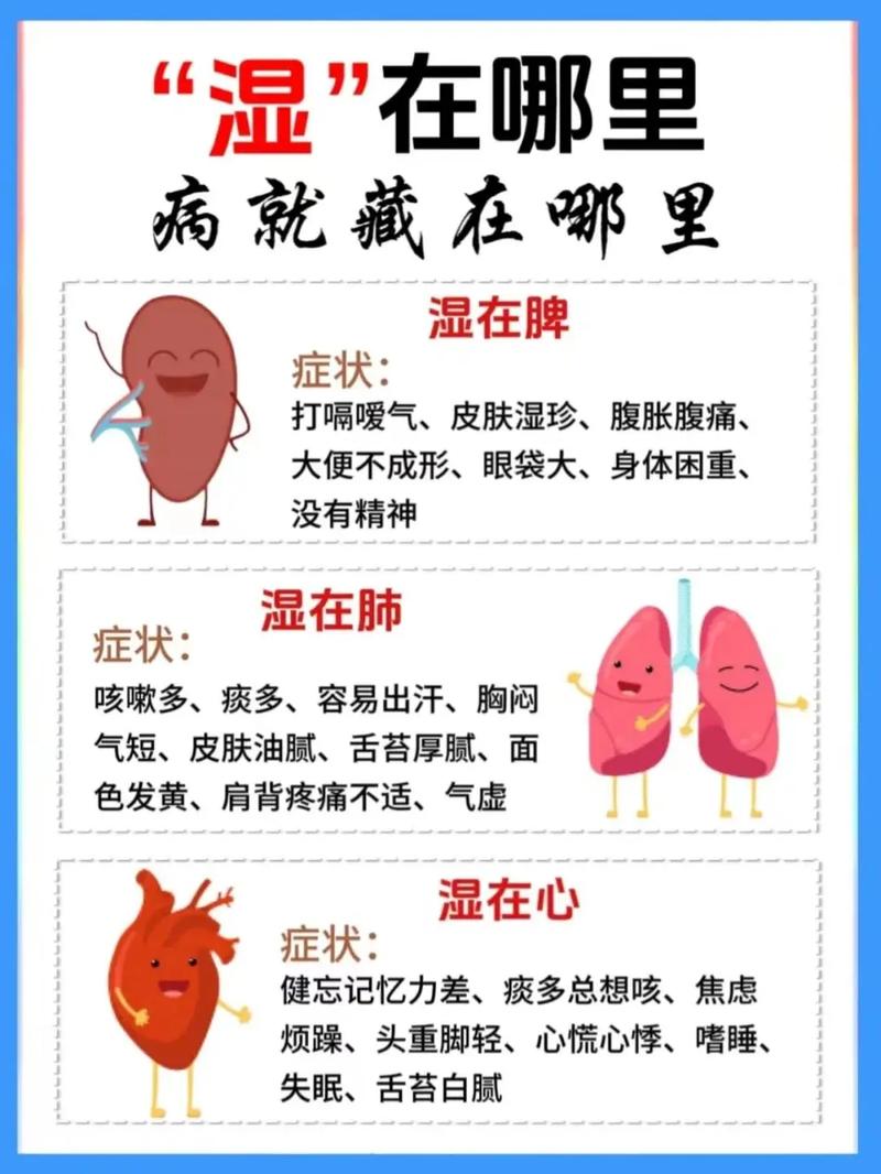 湿气重和风湿有关联吗