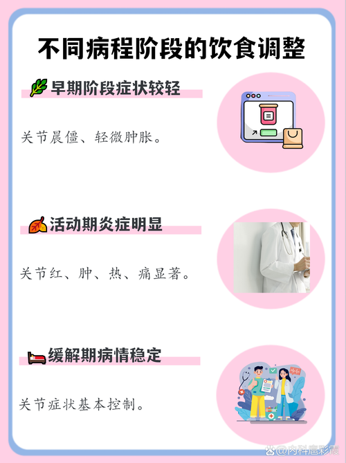 风湿关节炎要注意什么