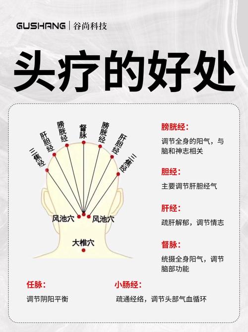 刺激头部穴位的好处
