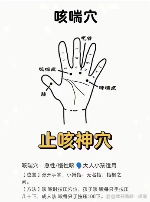 按摩感冒咳嗽的穴位