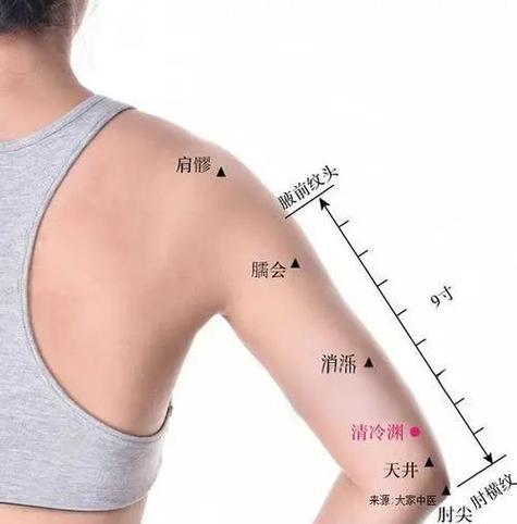 类风湿胳膊疼能按摩吗