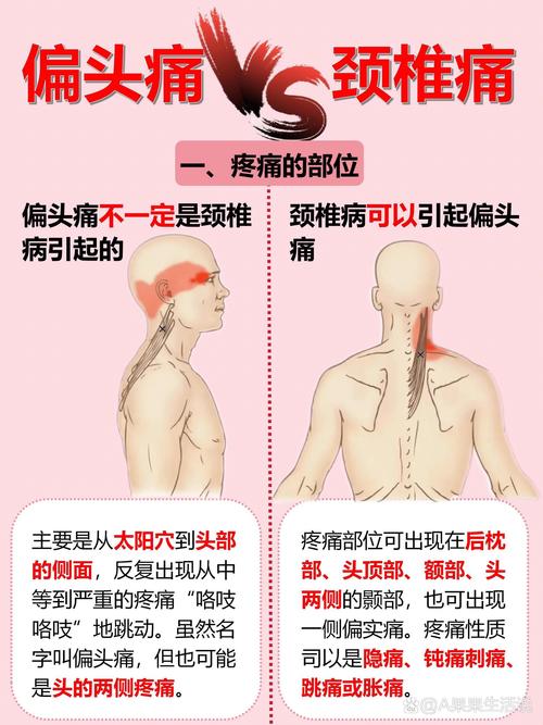 类风湿会脖子疼头疼吗