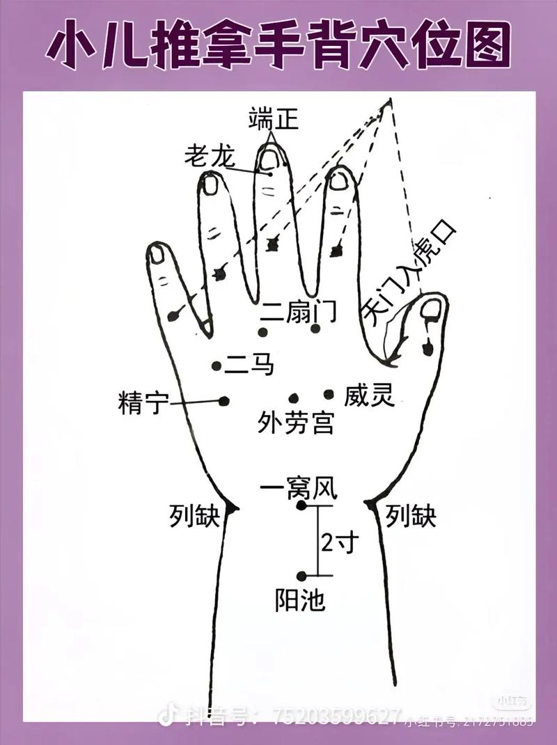 什么病按摩什么穴位