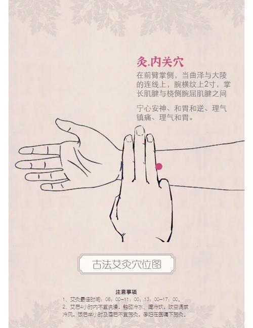 心脏跳得快按摩穴位