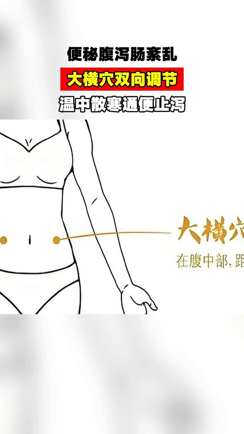 产后便秘灸哪个穴位