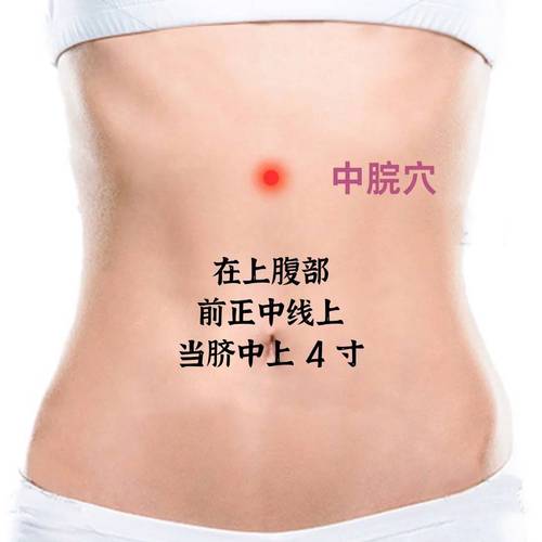 想减肥按摩哪个穴位