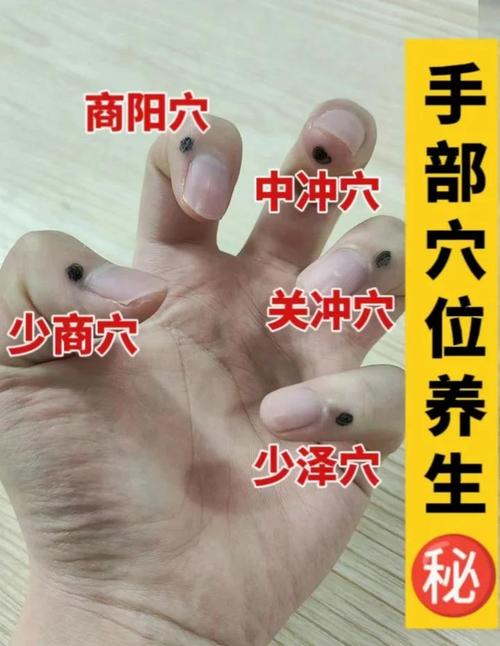 手指那个穴位对例假
