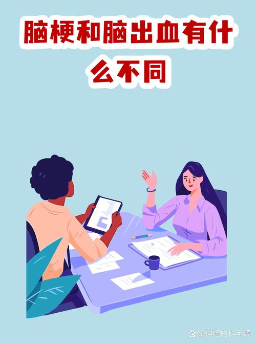 脑梗和血栓有什么区别