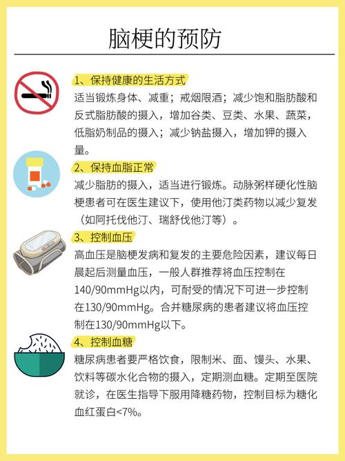 脑梗和血栓有什么区别