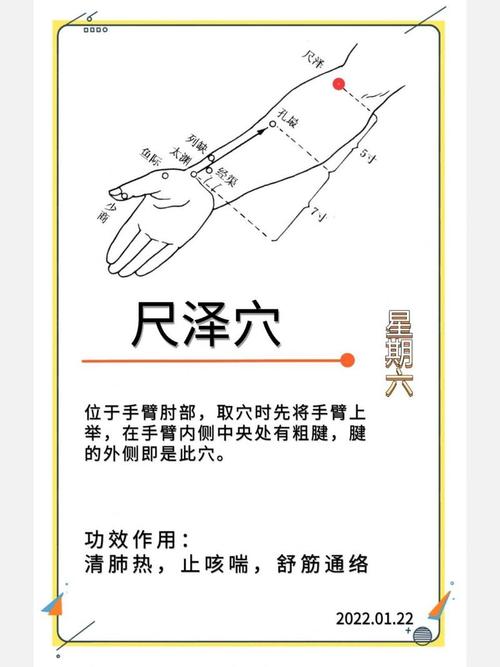 男性不举是那个穴位