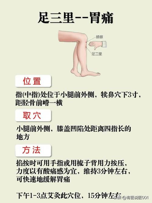 中医止痛穴位有哪些