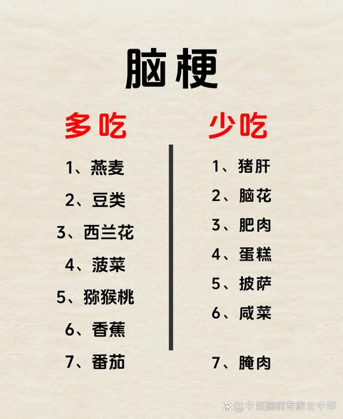 高血压脑梗不能吃什么