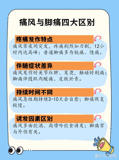 风湿是怎么引起的腿酸