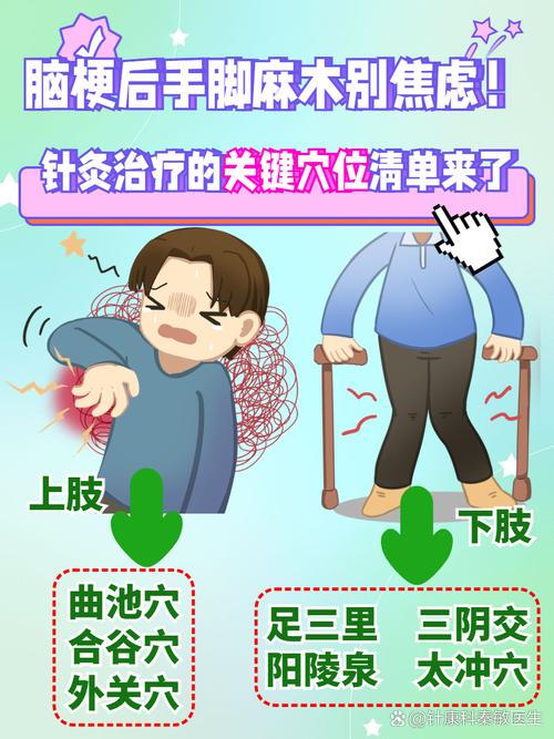 脑梗后记忆力怎么调理
