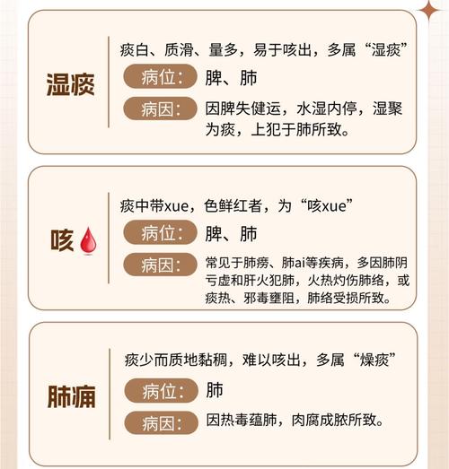 脑梗病人痰多怎么治疗