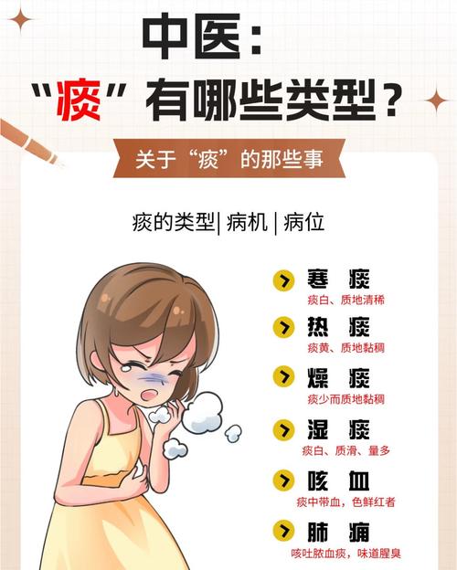 脑梗病人痰多怎么治疗