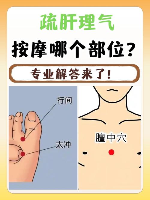 肝气郁结自愈的穴位