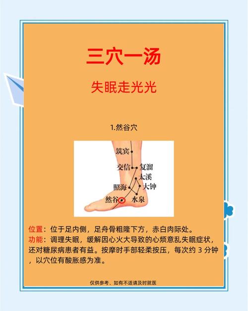 睡不着针灸哪些穴位