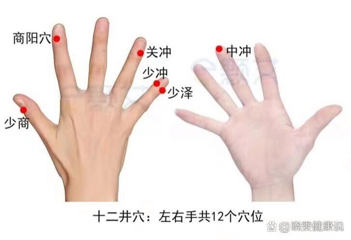 舌头溃疡扎什么穴位