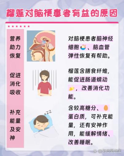 脑梗患者吃什么比较好