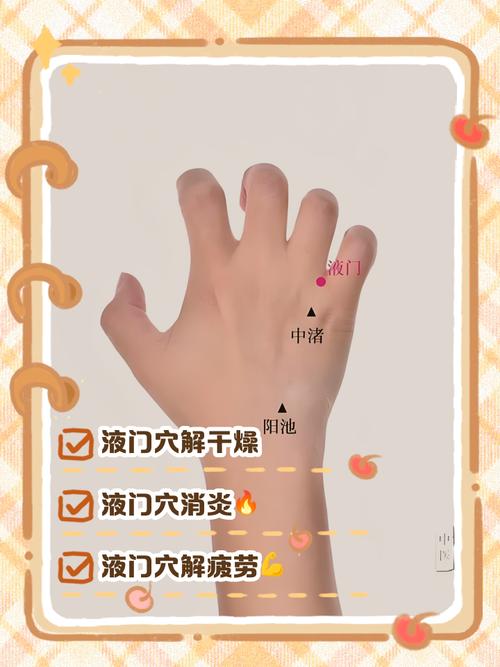 按摩哪个穴位可以止