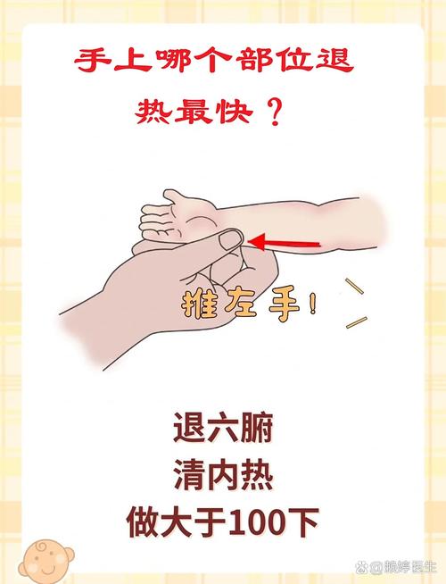 退热穴位准确位置图