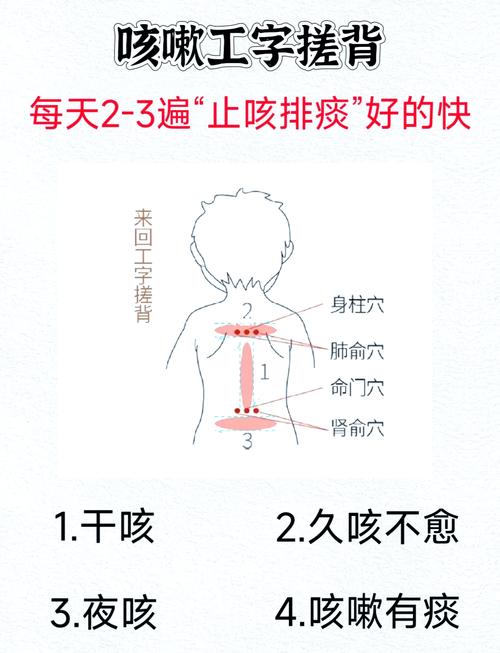 小孩咳嗽艾什么穴位