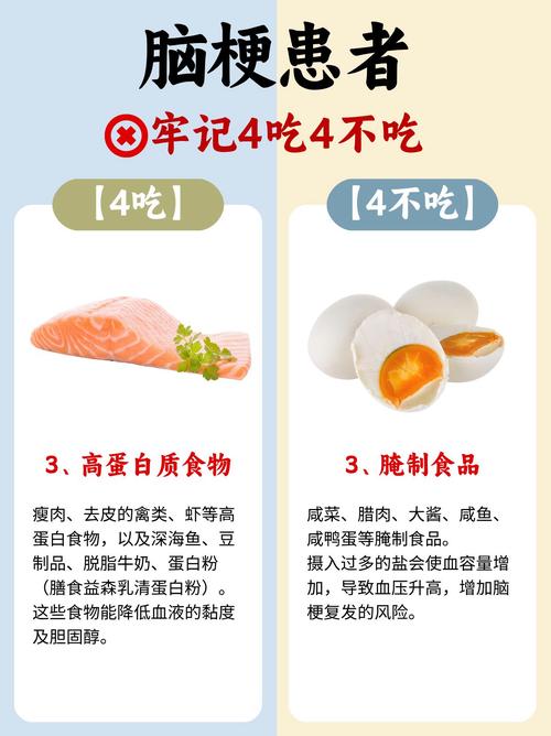 得了脑梗的人吃什么好