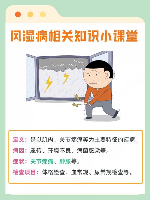 秦皇岛中医能治风湿的