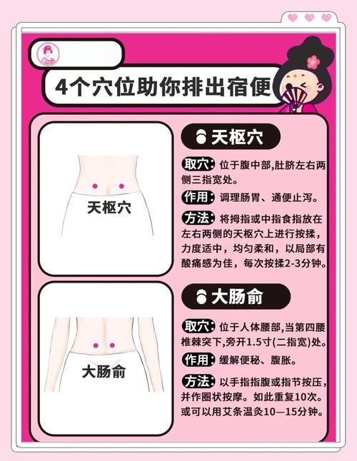 治疗便秘有哪些穴位