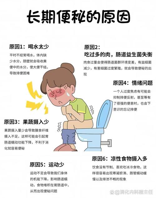 为什么脑梗病人不排便