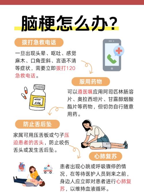 脑梗意识不清能恢复吗