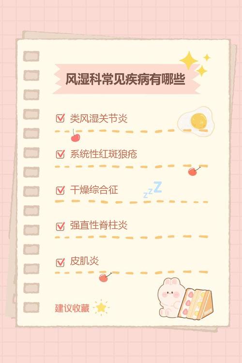 风湿免疫科疾病有哪些