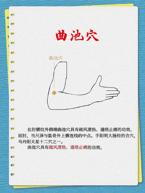 泡温泉昏倒按摩穴位