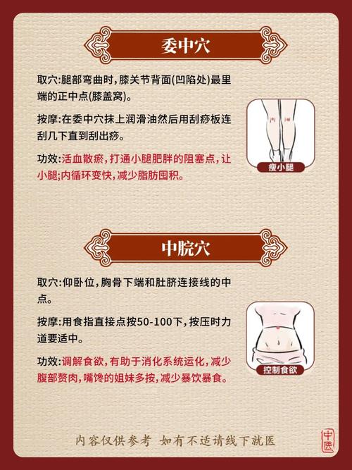 中渎穴位可以减肥吗