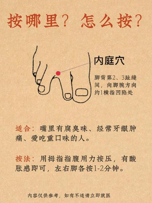 治疗口腔疾患的穴位