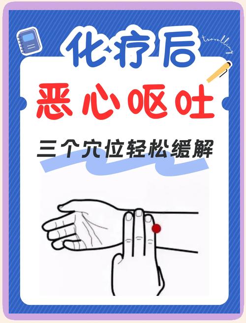 怀孕吐按摩哪个穴位