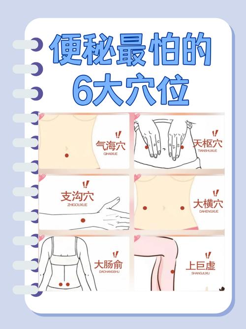 严重便秘按什么穴位