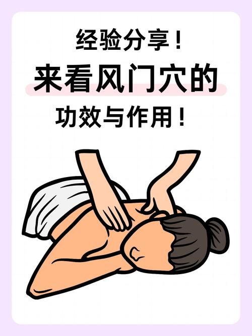 人体穴位风门在何处