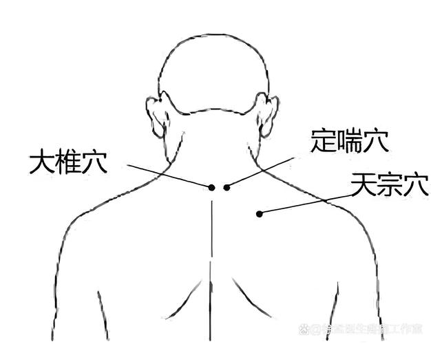 过敏哮喘的穴位按摩