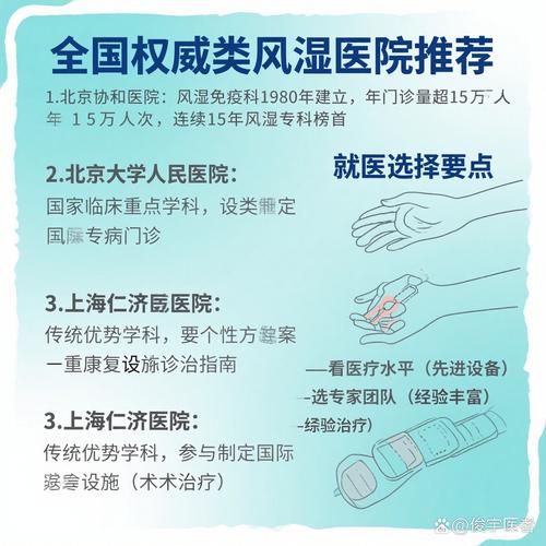 呼市类风湿医院哪个好